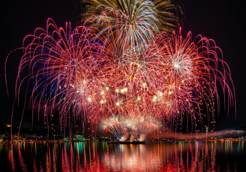 The Ultimate Guide to Celebrating Independence Day in King County, Washington
